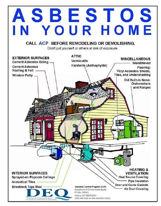Asbestos Exterior Paint Coating Rhino Shield