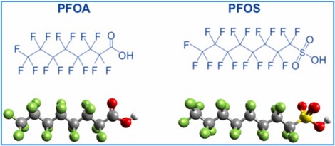 Two renderings of PFOA and PFOS chemical structures 